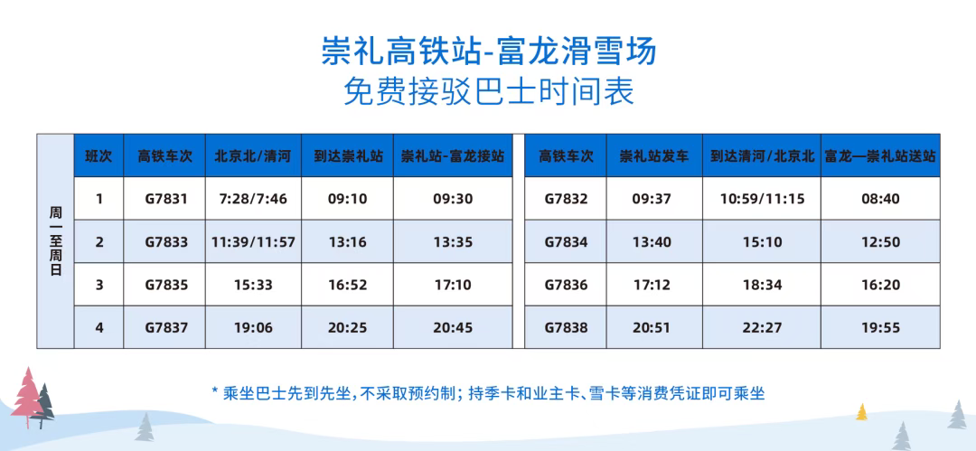 崇礼高铁站